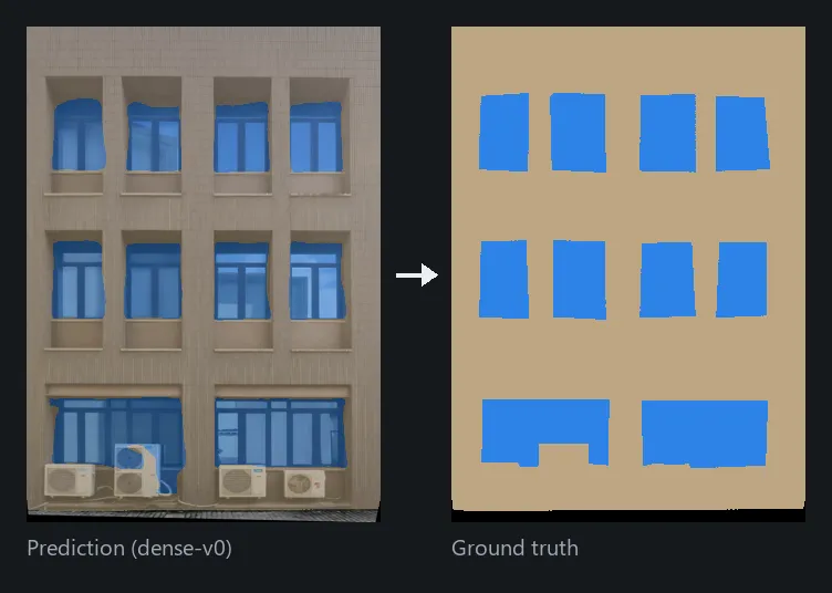 A building facade photo with predicted wall, window and door regions beside the ground-truth labels